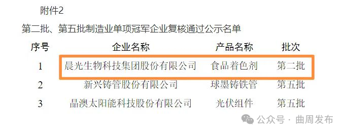 K8����(�й�)����Ӯ�ҡ�һ������